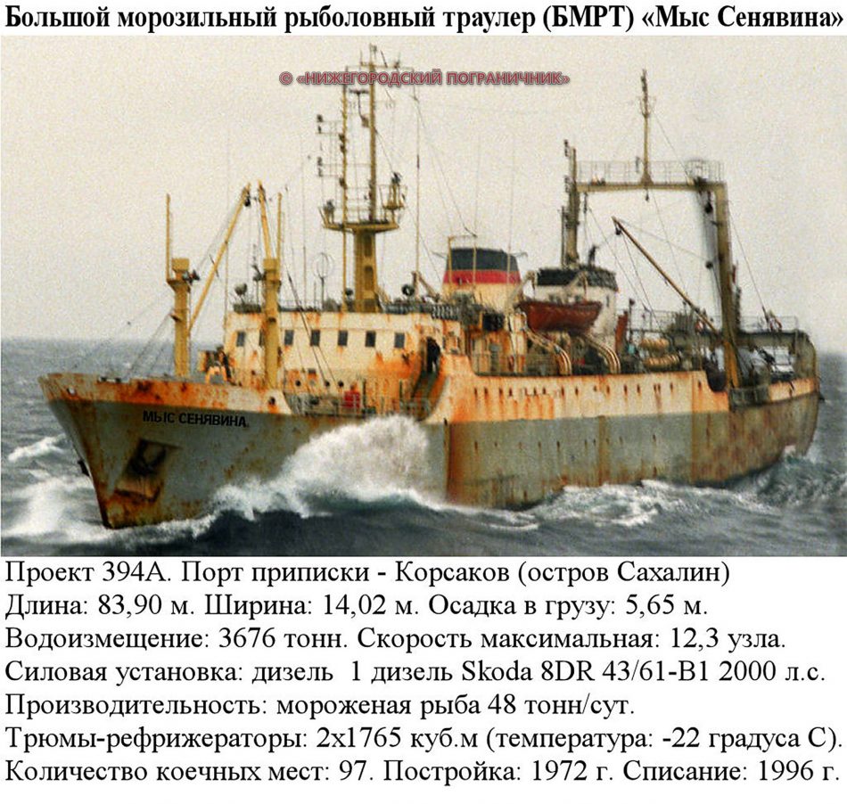 Бмрт остров шикотан где находится ЗАСЛУЖЕННЫЕ ВЕТЕРАНЫ "НИЖЕГОРОДСКОГО ПОГРАНИЧНИКА" - Нижегородский пограничник
