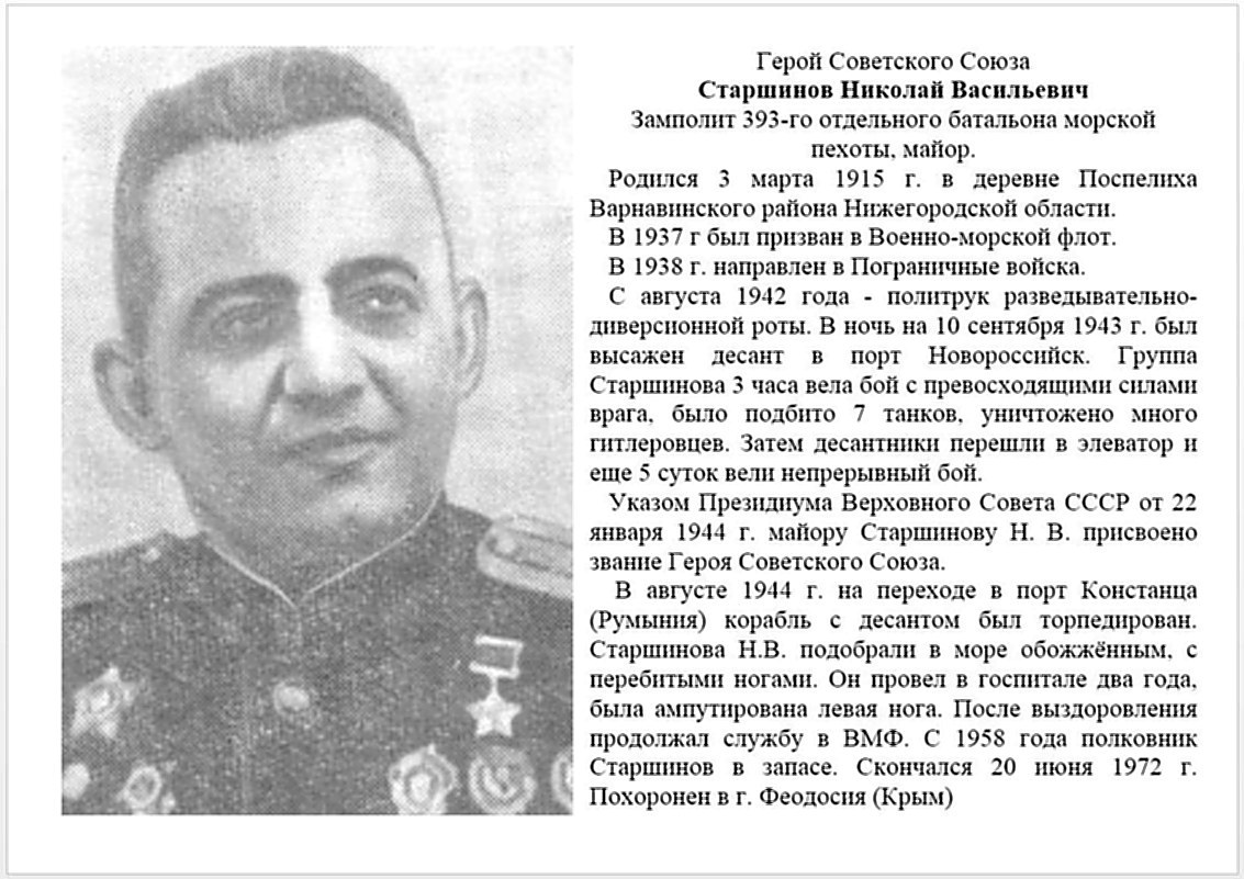 Список героев советского союза. Старшинов герой советского Союза. Старшинов Николай Васильевич герой советского Союза. Старшинов Николай Васильевич (1915–1972). Николай Старшинов герой СССР.